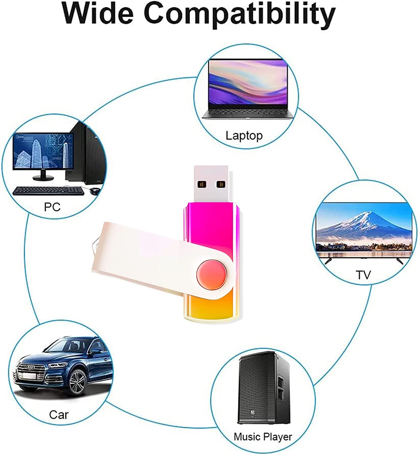 32GB 10 Pack USB Flash Drives Gradient Color USB 2.0