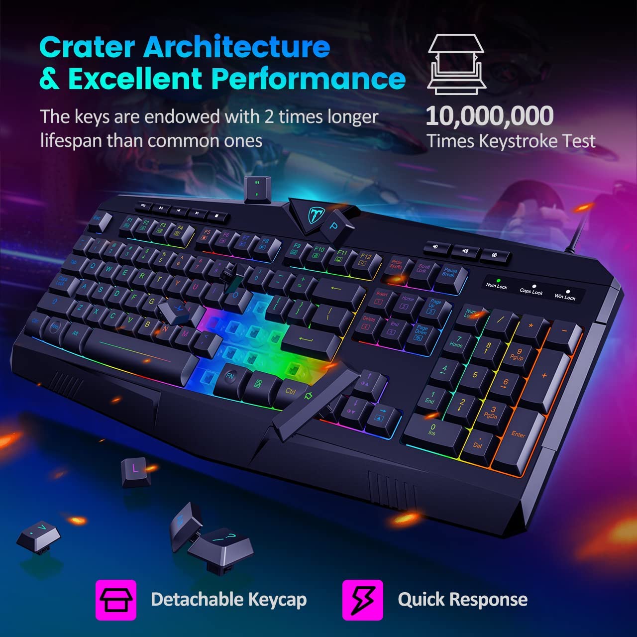 Gaming Keyboard, Dacoity Full Size Rainbow LED Backlit Quiet Computer Keyboard