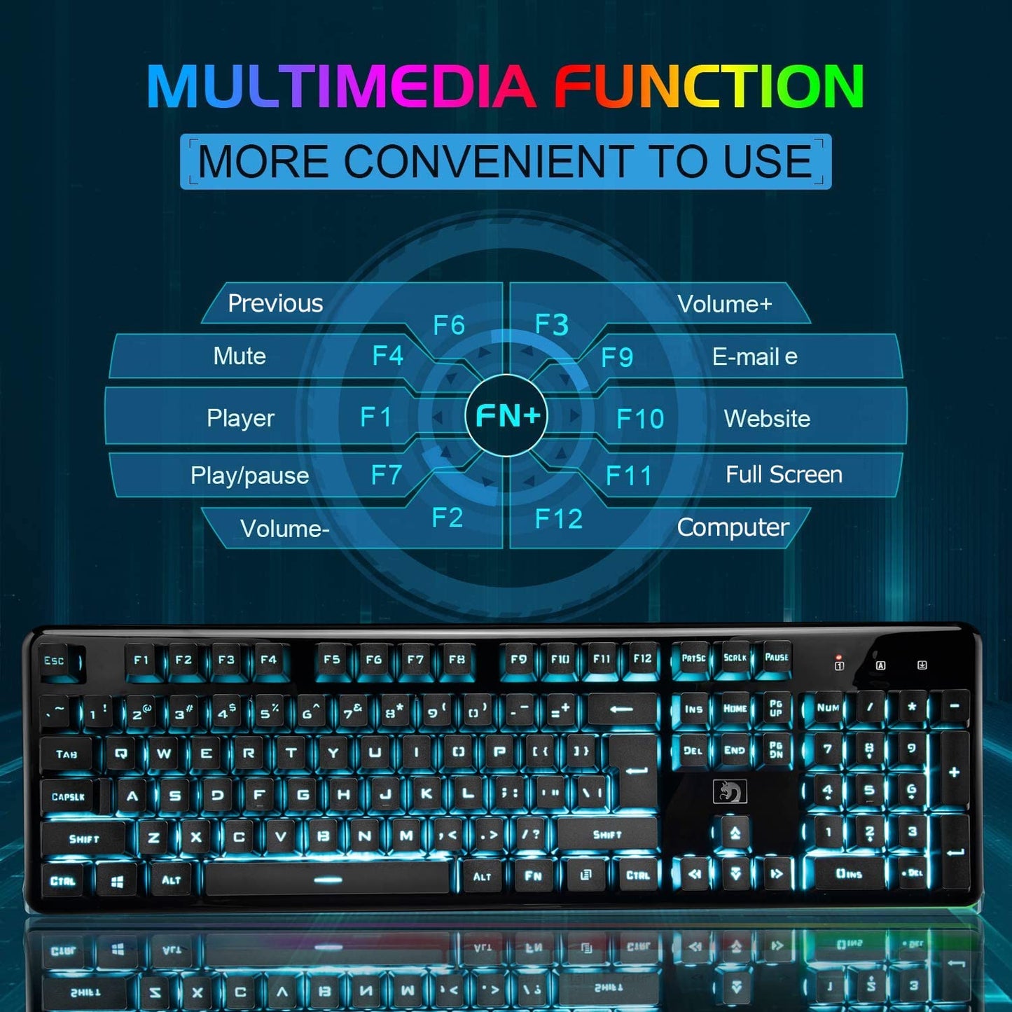 FELICON Rechargeable Wireless Gaming Keyboard and Mouse Combo & Lager Mouse Pad kit ,Mechanical Feel 104 Keys,