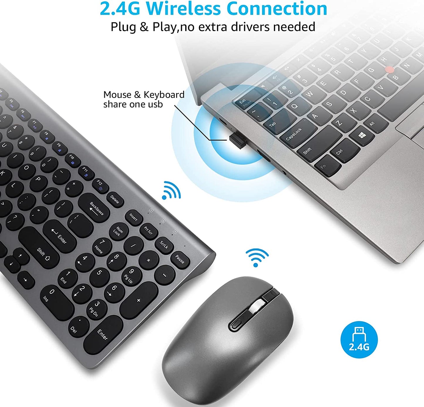 MEANHIGH Wireless Keyboard and Mouse Combo, 2.4G Cordless Mouse and Keyboard