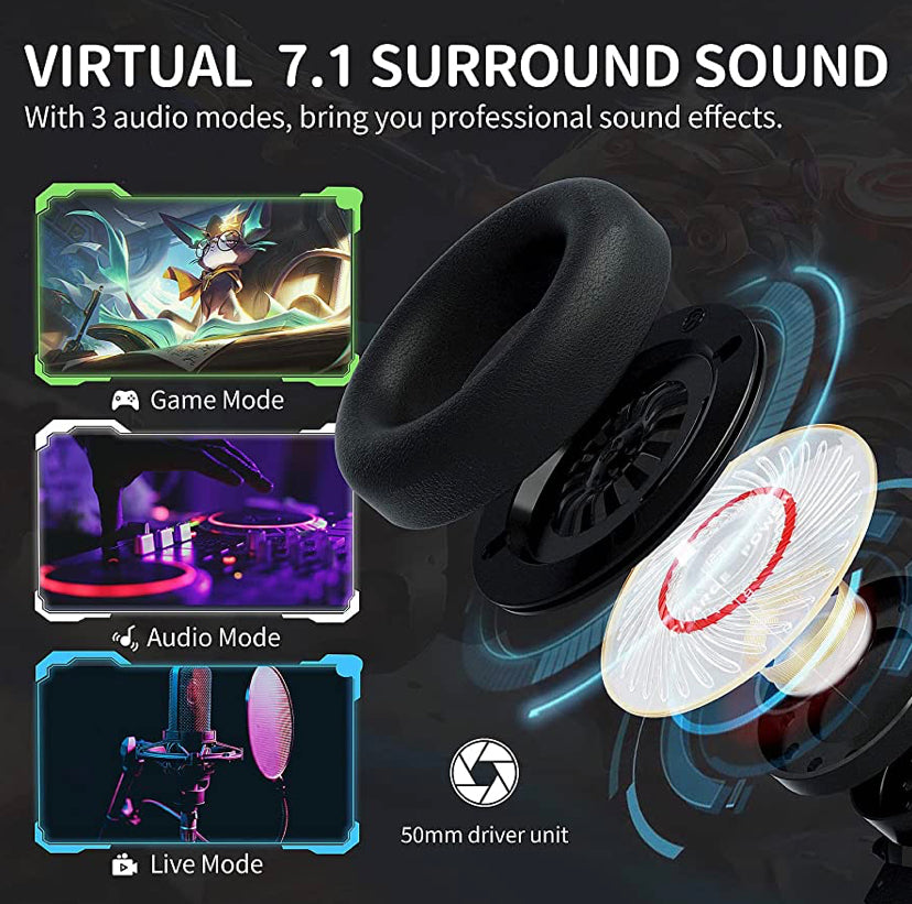 SOMIC GS510 Cat Ear Headset Wireless Gaming Headphones