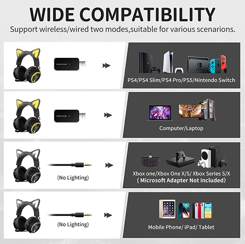 SOMIC GS510 Cat Ear Headset Wireless Gaming Headphones