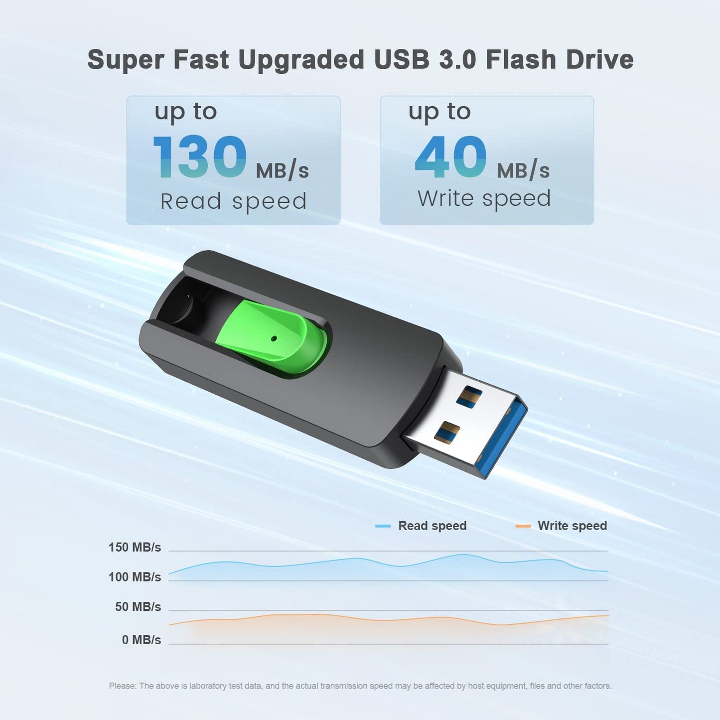 Aiibe 256GB Flash Drive 3.0, Upgraded 256GB USB 3.0 Flash Drive