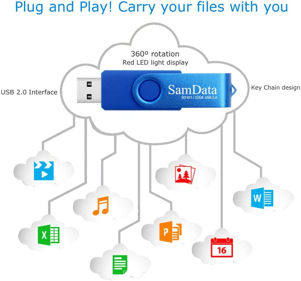 SamData 32GB USB Flash Drives 2 Pack 32GB